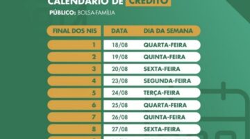 Auxílio emergencial: Caixa começa a pagar a 5ª parcela; veja quem recebe