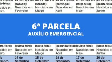 Auxílio emergencial: Caixa libera saque da 6ª parcela para novo grupo; veja calendário