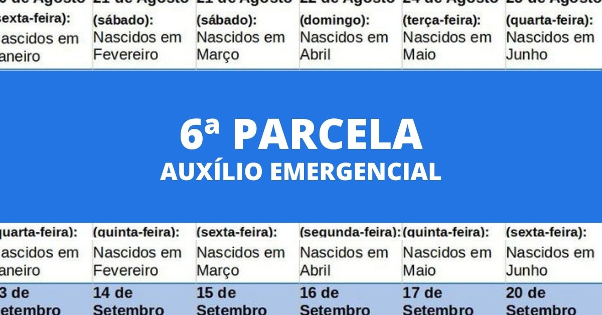 Auxílio Emergencial Caixa Paga 6ª Parcela Para Novos Grupos Veja Calendário Completo 9571