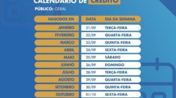 Auxílio emergencial: Caixa paga hoje 6ª parcela para nascidos em outubro; veja datas