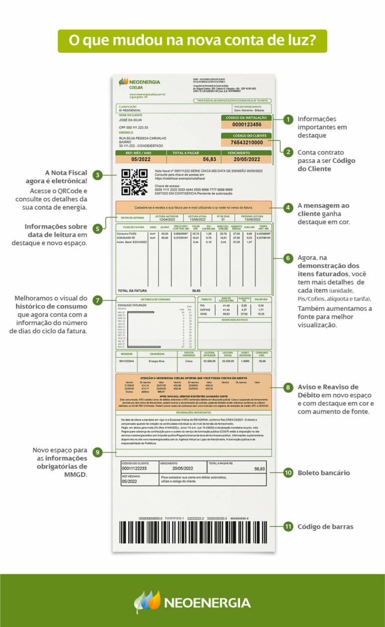 Coelba: Conta De Luz Passa A Ser Impressa Em Novo Formato