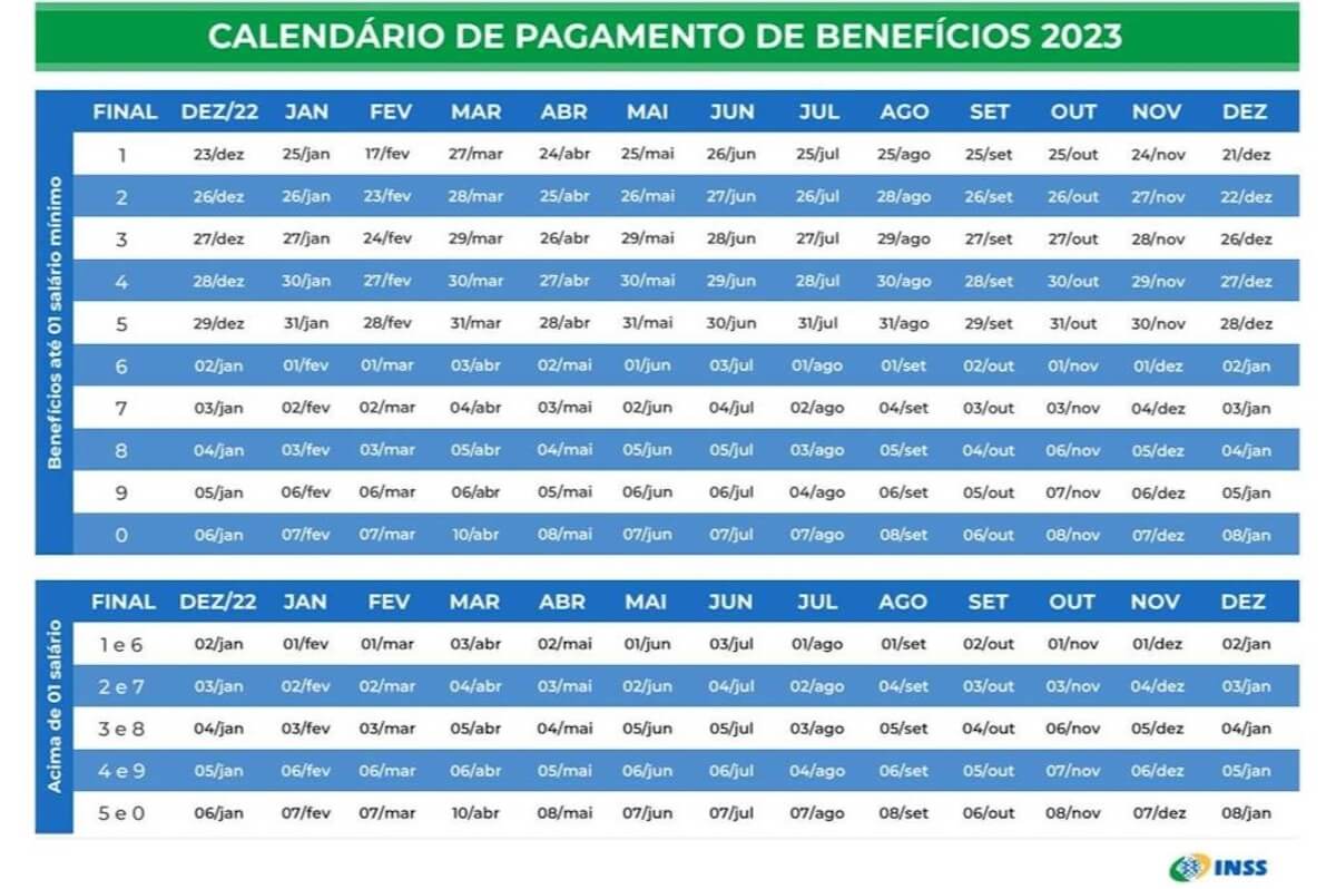 Calendário INSS 2023